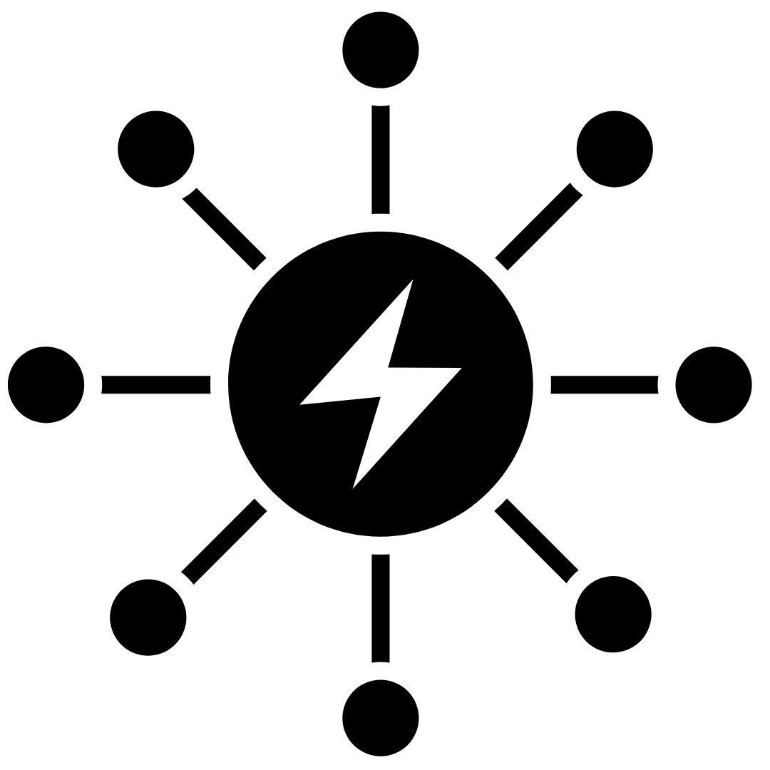 Energy and Utilities